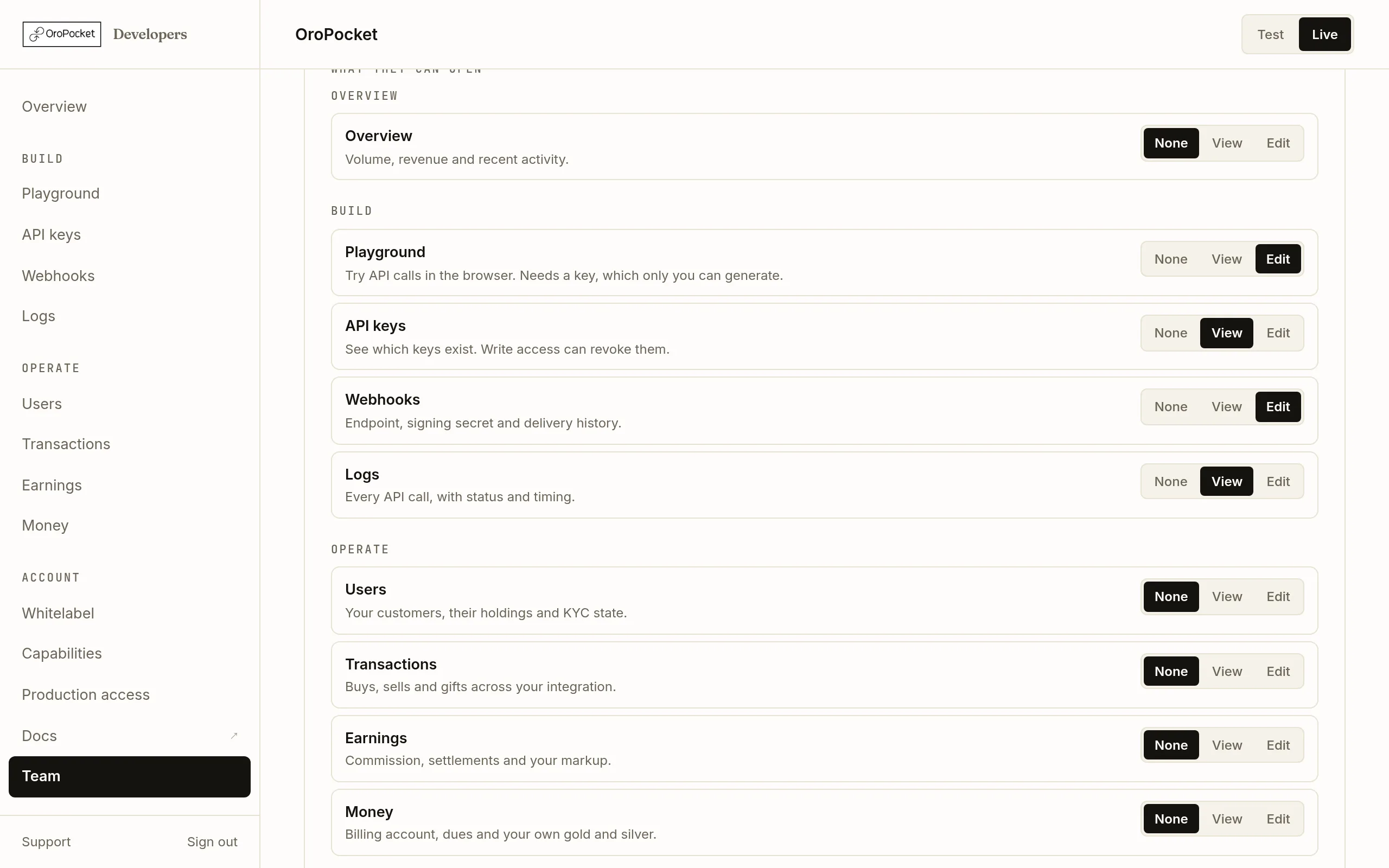 The Start from a role section of the OroPocket team invite form, with the Developer preset selected and the beginning of the permission grid visible below it.