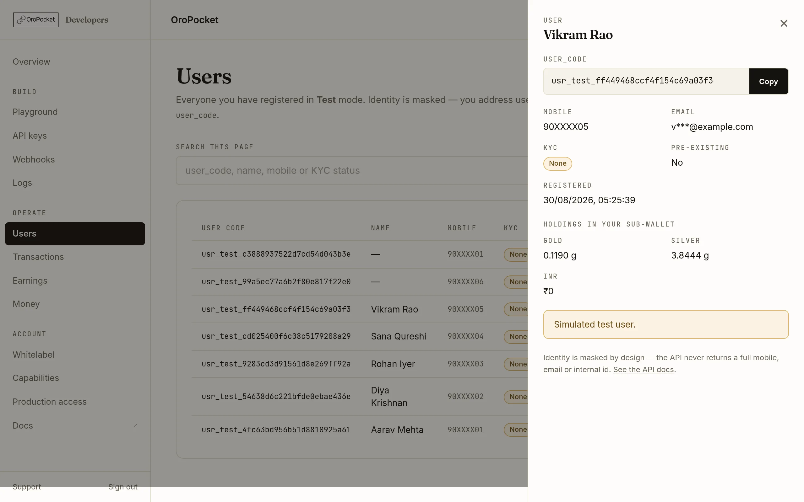 The user detail drawer in the OroPocket dashboard, showing a copyable user code, masked mobile and email, KYC status, registration date and a holdings breakdown for gold, silver and INR.